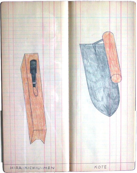 Ideal Order Book «Hand Tools» de P. Weisbecker